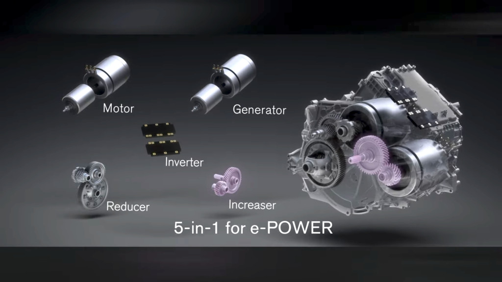 Pendekatan Nissan X-in-1 untuk memodulasi komponen EV dan e-Power